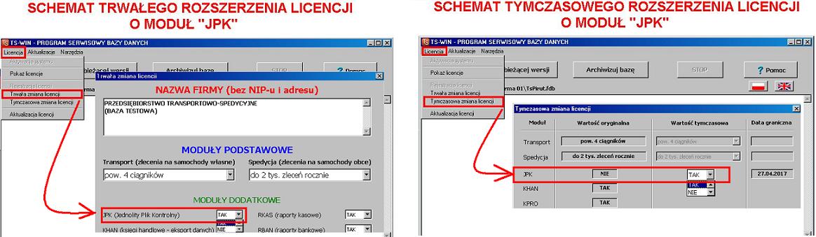 Rozszerzenia licencji TS-WIN o modu JPK
