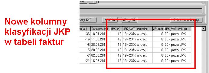Kolumny klasyfikacji JPK w tabeli faktur