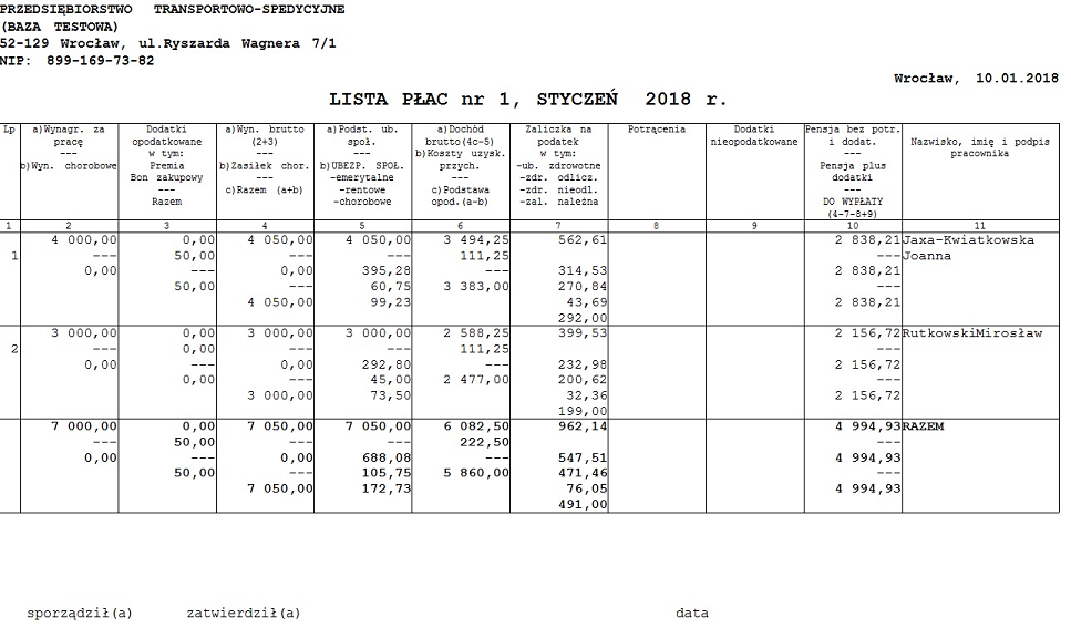 TS-WIN - Lista płac (Karta wynagrodzeń) - Programy TS Jaxa-Rutkowski